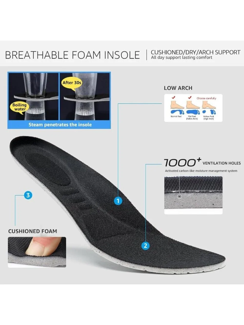 Women's Black Lug Walking Arch Support Non Slip Breathable Upper Sneaker Shoes